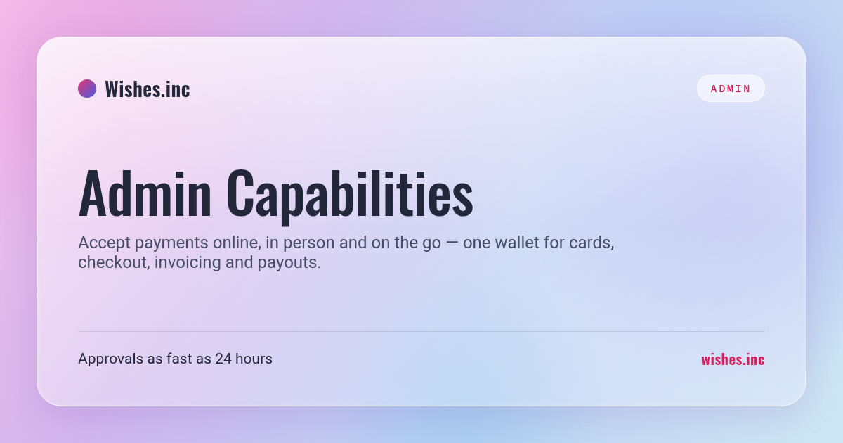 Admin Capabilities | Wishes.inc